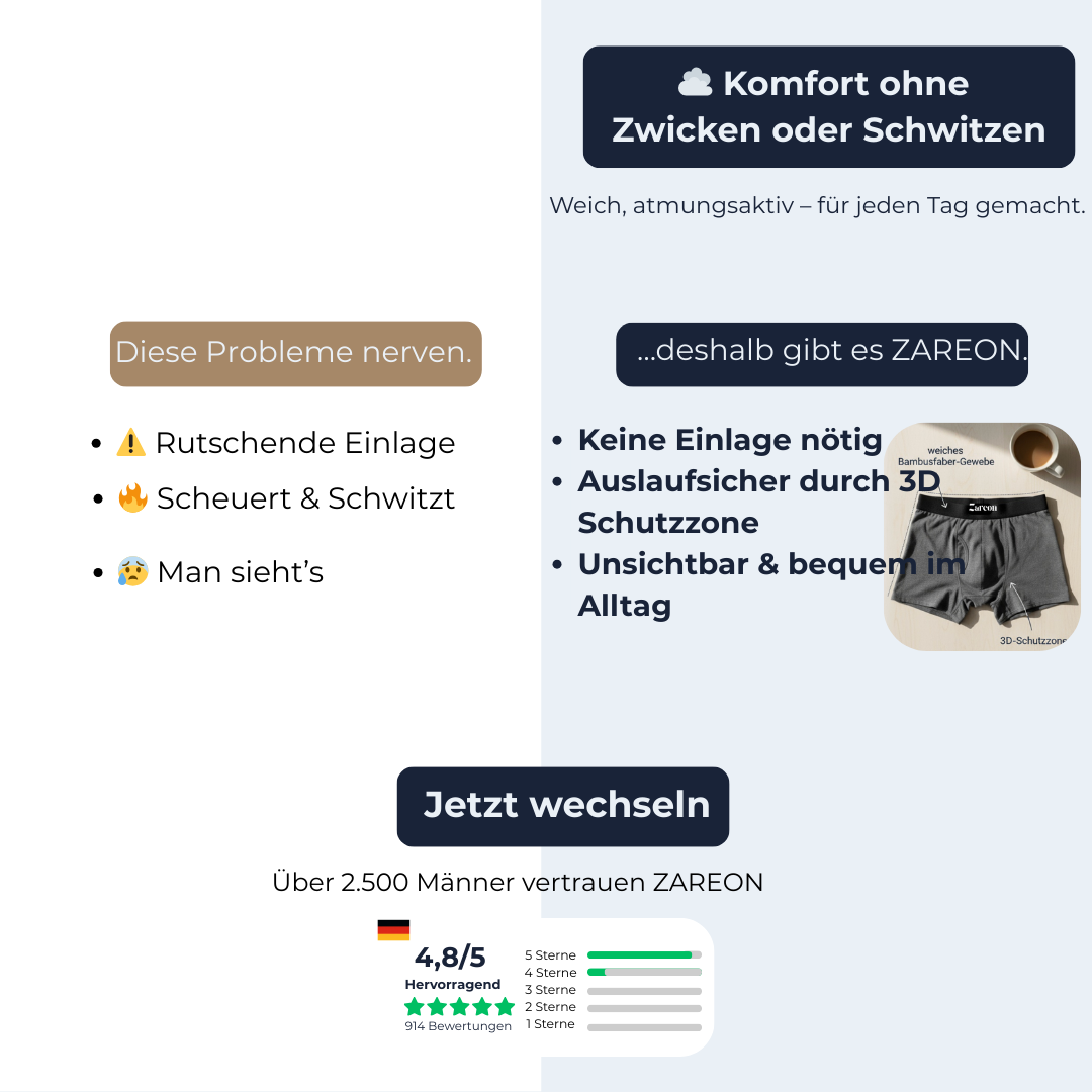Zareon Auslaufsicher Herren Boxer